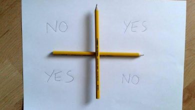 Nigerians Charlie Charlie Challenge