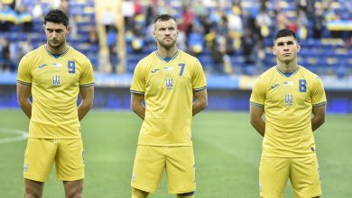 Ukrainian footballers